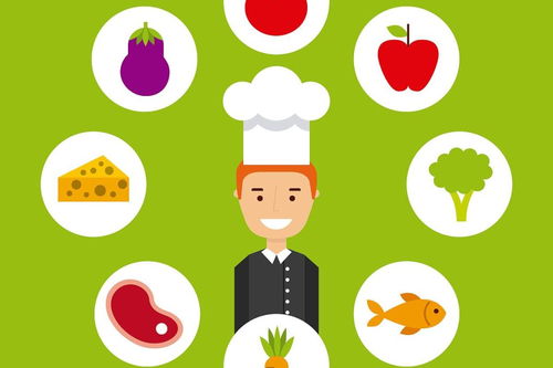 食品銷售安全管理制度范本